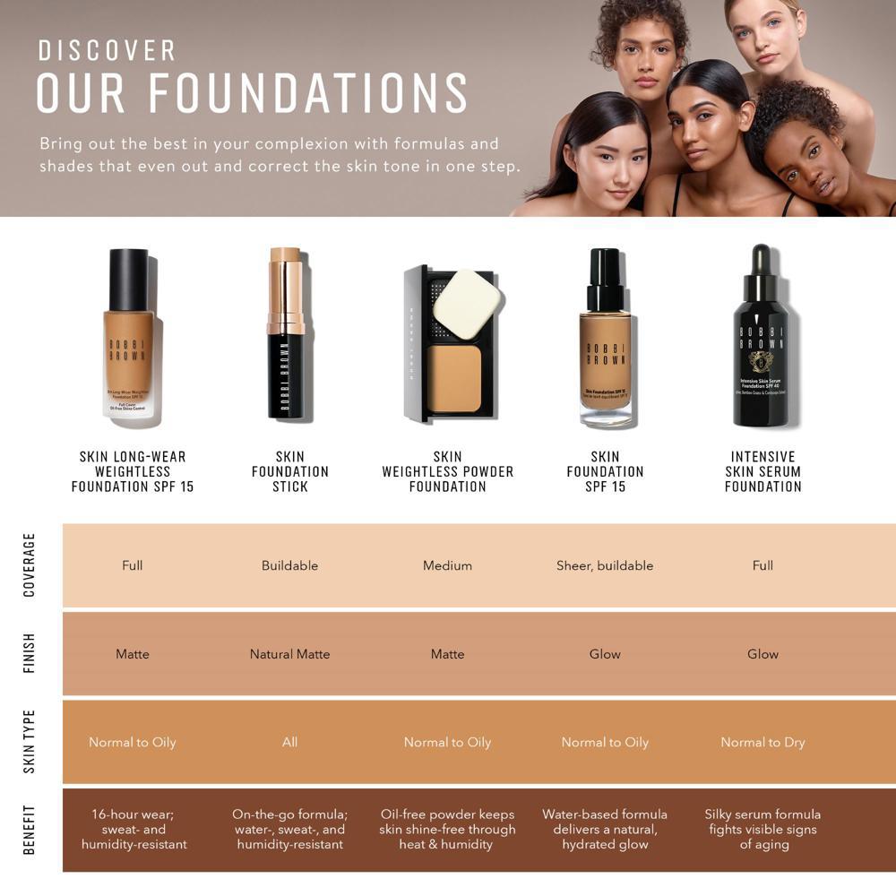 Bobbi Brown Skin Weightless Powder 11g